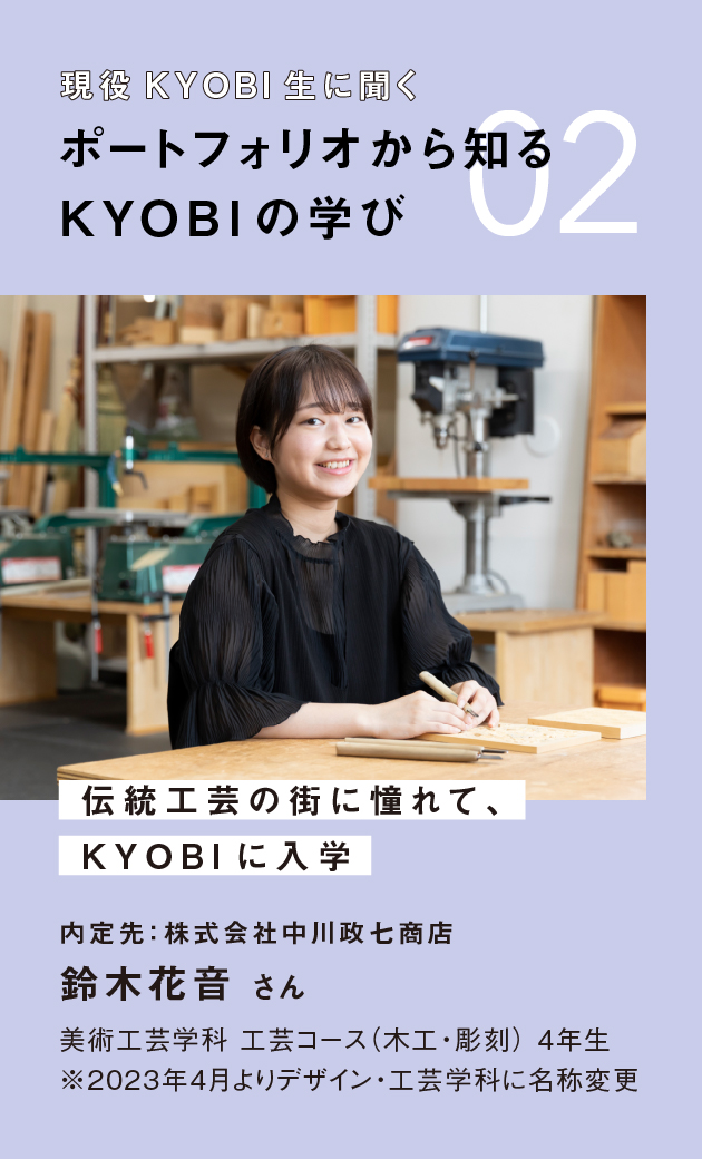 ポートフォリオから知る KYOBIの学び02