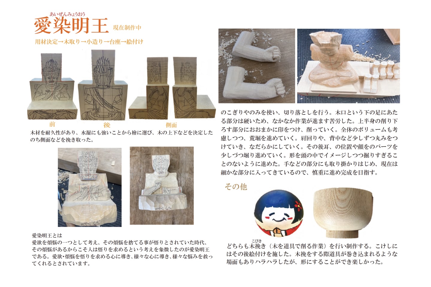 愛染明王_制作資料