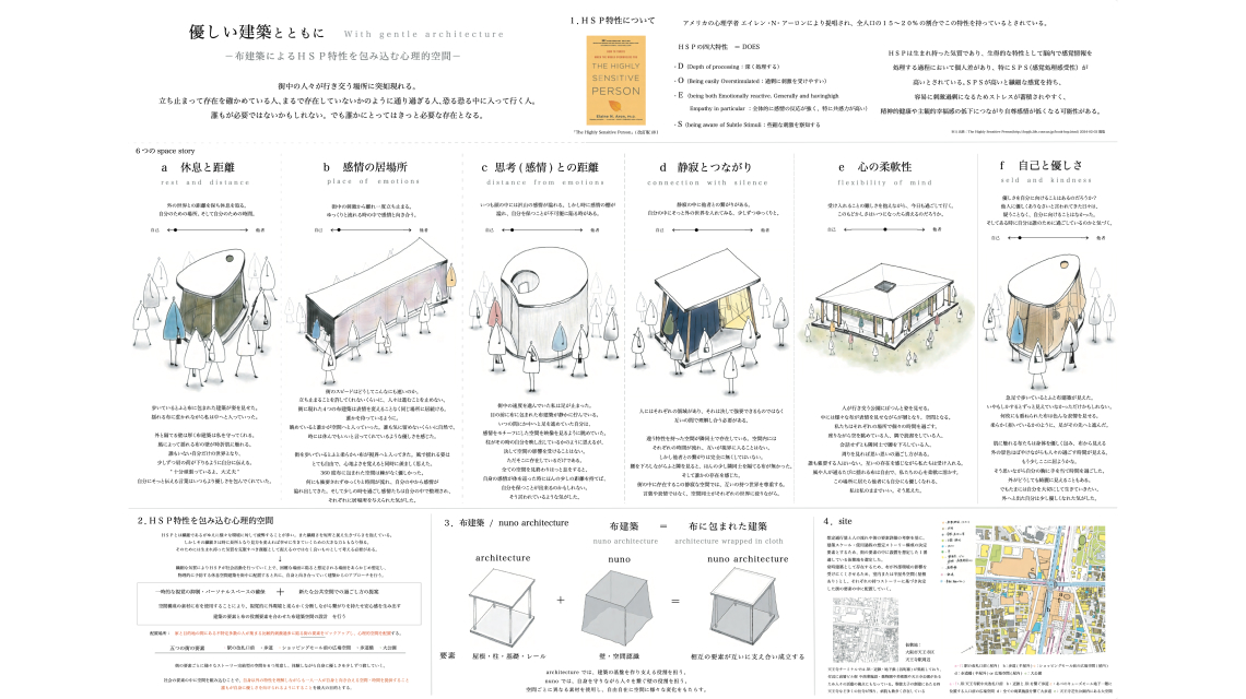 大平七海さんの論文