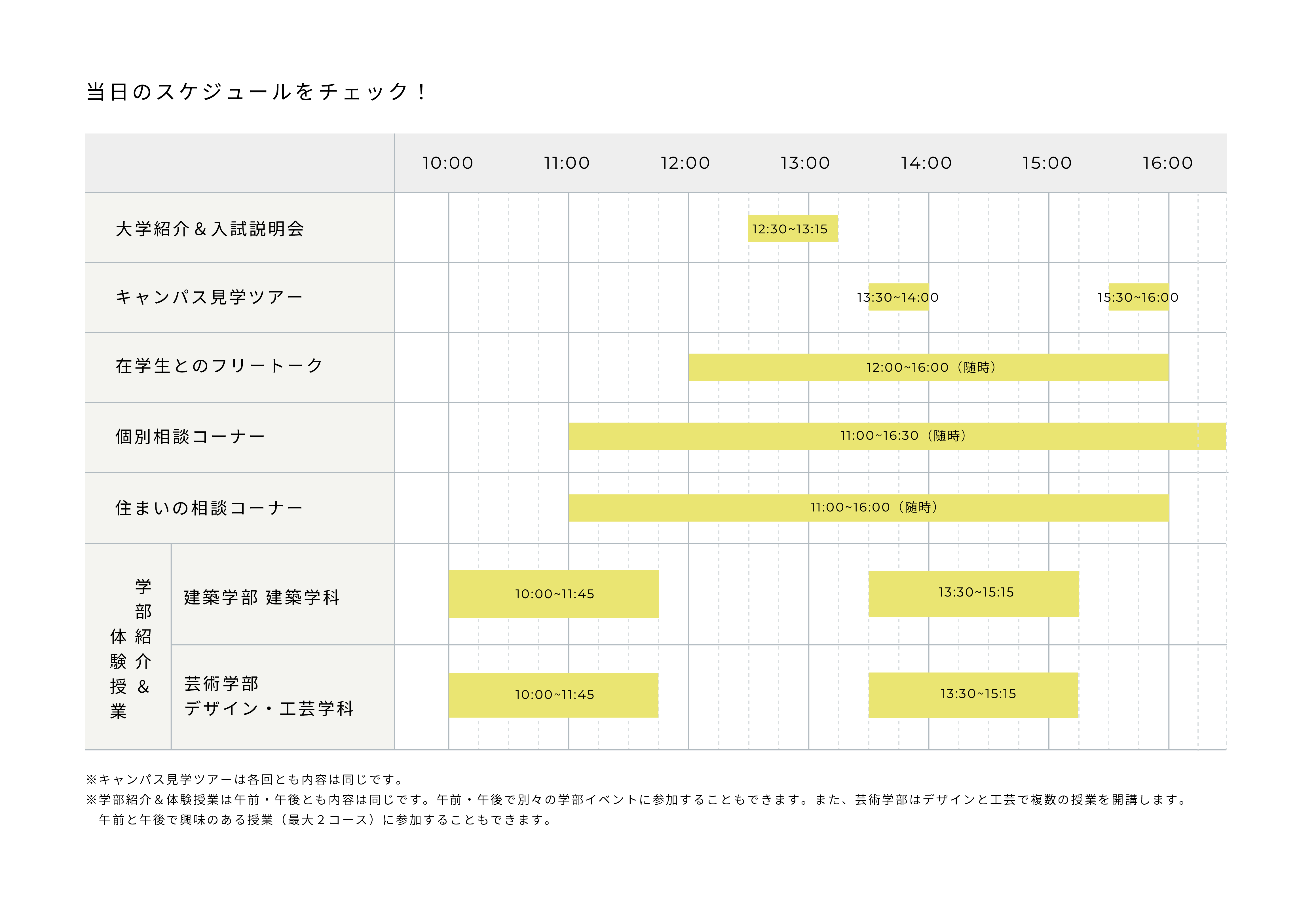 体験授業型<br data-eio=