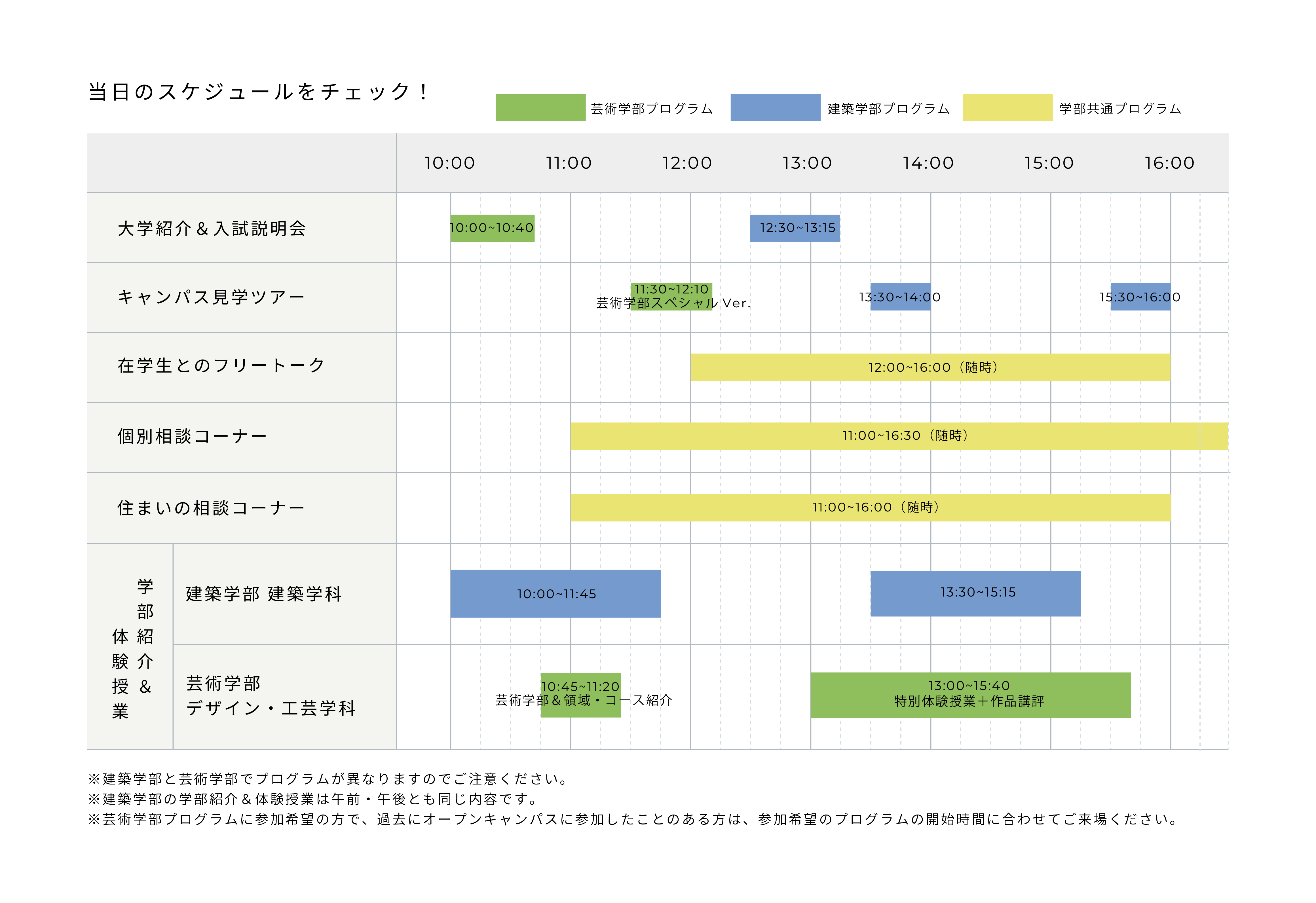 体験授業型<br data-eio=