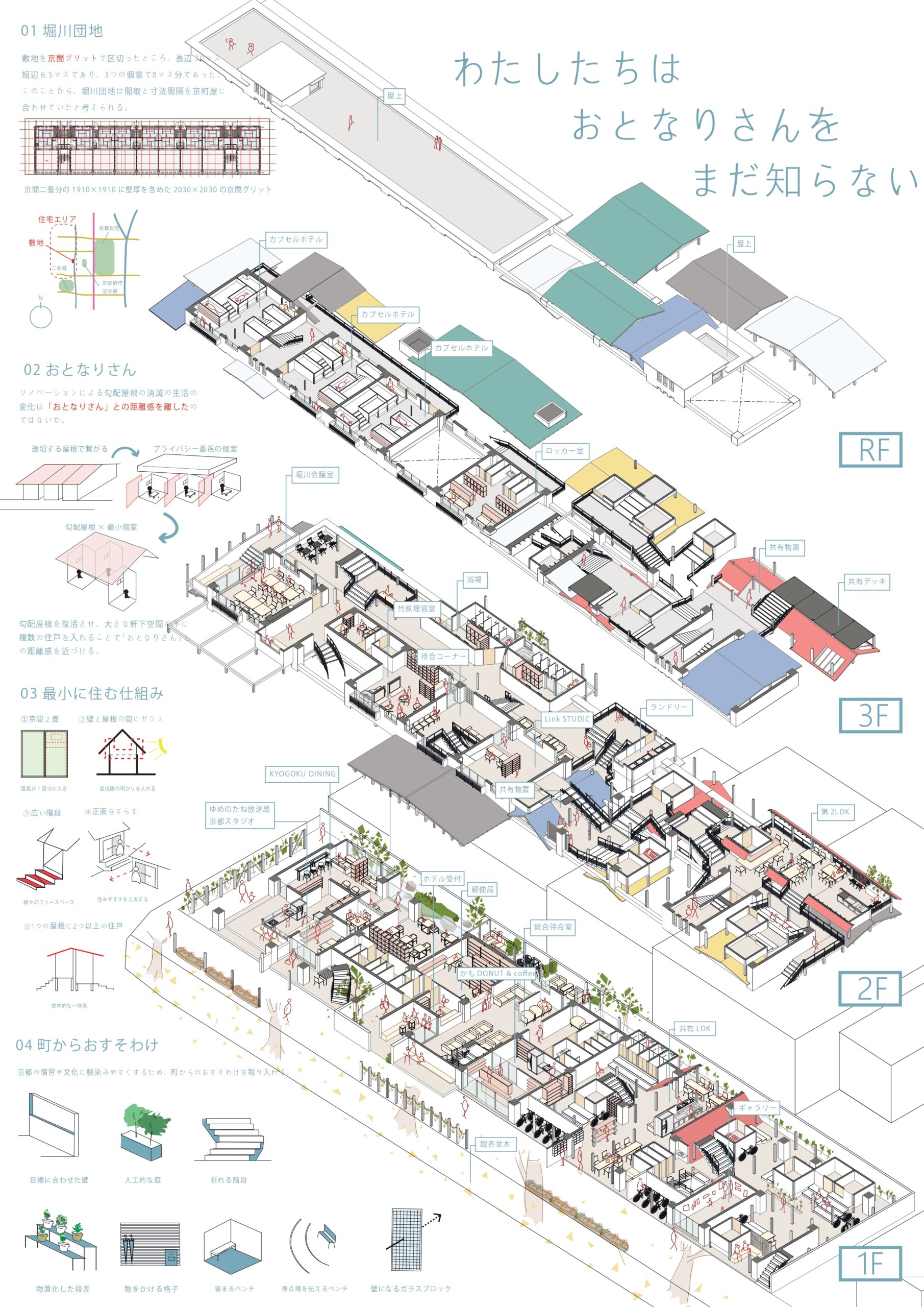 未来の京都 建築デザインコンペ2025」で建築学部の学生が激励賞に選ば